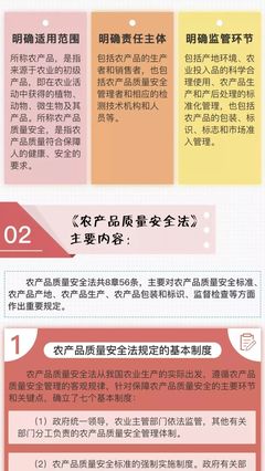 《農(nóng)產(chǎn)品質(zhì)量安全法》解讀 初級農(nóng)產(chǎn)品質(zhì)量安全保障全知道
