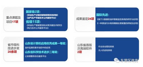 廣域科技 以卓越軟件開發實力，榮登山東省軟件百強企業榜單